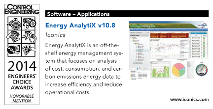 ICONICS Energy AnalytiX