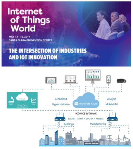 Evento #IoTWorld em Santa Clara, Califórnia - 13 a 16/5