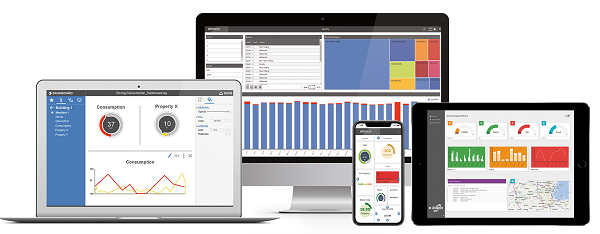 Self-service Real-time Dashboards for Any Glass