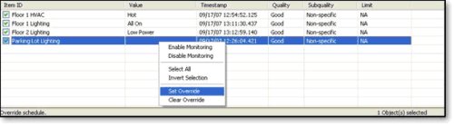 ScheduleWorX32 - Monitoração online